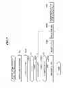 Fig. 06 - ELECTRONIC DEVICE OPERATING IN A PLURALITY OF POWER STATES, CONTROL METHOD  THEREOF, AND STORAGE MEDIUM