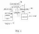 Fig. 02 - SYSTEM AND METHOD FOR RESTORING NETWORK CONFIGURATION PARAMETERS