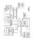 Fig. 02 - Identifying a slice name information error in a dispersed storage network