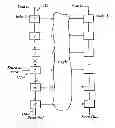 Fig. 01 - Fault dictionary based scan chain failure diagnosis