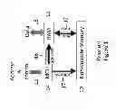 Fig. 02 - NON-VOLATILE MEMORY ERROR CORRECTION