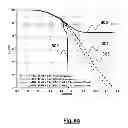 Fig. 07 - ENCODING METHOD FOR QUASI-PERIODIC FADING CHANNEL