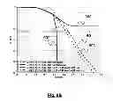 Fig. 08 - ENCODING METHOD FOR QUASI-PERIODIC FADING CHANNEL