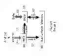 Fig. 02 - Non-volatile memory error correction