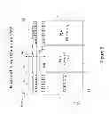 Fig. 04 - Non-volatile memory error correction