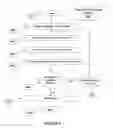 Fig. 07 - TECHNIQUES FOR TYPOGRAPHIC ELECTRONIC PAGINATION