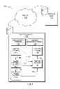 Fig. 02 - Generation of test data using text analytics