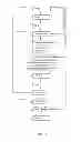 Fig. 02 - SYSTEM AND METHOD FOR GENERATING HIGHLY CUSTOMIZED BOOKS, MOVIES, AND OTHER PRODUCTS