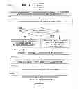 Fig. 20 - Systems and methods for generating a playlist in a music service