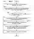Fig. 22 - Systems and methods for generating a playlist in a music service