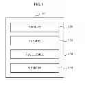 Fig. 02 - Apparatus and method for providing user interface providing keyboard layout