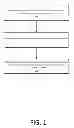 Fig. 02 - Page Processing at Touch Screen Display
