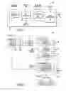 Fig. 02 - Method for verifying digital to analog converter design