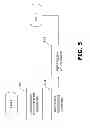 Fig. 06 - ESTIMATING DEMAND FOR NEWLY REGISTERED IMAGE TEMPLATES