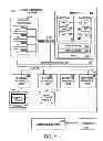 Fig. 02 - Affinity of virtual processor dispatching