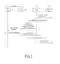 Fig. 06 - Apparatus and method for managing virtual machine in mobile communication system using an edge cloud management controller