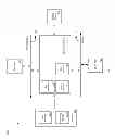 Fig. 09 - Apparatus, system and method for providing fairness in task servicing