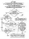 Fig. 01 - Affinity of virtual processor dispatching
