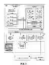 Fig. 02 - Affinity of virtual processor dispatching