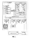 Fig. 02 - Submitting operations to a shared resource based on busy-to-success ratios