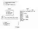 Fig. 06 - Methods and systems to identify and reproduce concurrency violations in multi-threaded programs
