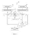 Fig. 07 - Methods and systems to identify and reproduce concurrency violations in multi-threaded programs
