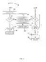 Fig. 08 - Methods and systems to identify and reproduce concurrency violations in multi-threaded programs
