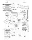 Fig. 09 - Methods and systems to identify and reproduce concurrency violations in multi-threaded programs