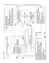Fig. 10 - Methods and systems to identify and reproduce concurrency violations in multi-threaded programs