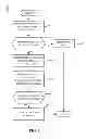 Fig. 09 - Methods and apparatus to detect uninstallation of an on-device meter