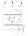 Fig. 02 - Methods, apparatus, and systems to collect audience measurement data