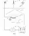 Fig. 03 - Methods, apparatus, and systems to collect audience measurement data