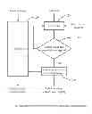 Fig. 01 - Interactive Video/Image-relevant Information Embedding Technology