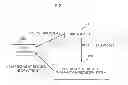 Fig. 02 - System and method for providing information related to an advertisement included in a broadcast through a network to a client terminal