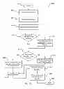 Fig. 41 - Systems and methods for providing video on demand in an intelligent television