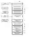 Fig. 01 - Program recommendation device and program recommendation program