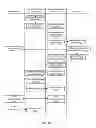 Fig. 09 - SYSTEM AND METHOD FOR BROADCAST RECEPTION MANAGEMENT