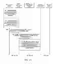 Fig. 03 - Personal Content Sharing Method, System, Server, and Terminal Device