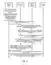 Fig. 06 - Personal Content Sharing Method, System, Server, and Terminal Device