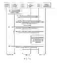 Fig. 07 - Personal Content Sharing Method, System, Server, and Terminal Device