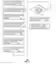 Fig. 07 - Apparatus and method for media content presentation