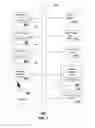 Fig. 08 - Apparatus and method for media content presentation