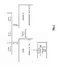 Fig. 09 - Integration of untrusted applications and frameworks with a secure operating system environment