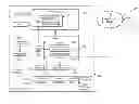Fig. 01 - Real-time module protection
