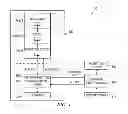 Fig. 02 - Real-time module protection