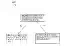 Fig. 01 - Methods and systems for implementing security policies on a mobile device