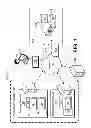 Fig. 02 - Systems and methods for the rapid deployment of network security devices