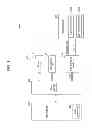Fig. 02 - Security management unit, host controller interface including same, method operating host controller interface, and devices including host controller interface