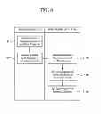 Fig. 09 - Security management unit, host controller interface including same, method operating host controller interface, and devices including host controller interface