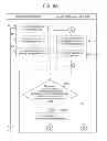 Fig. 10 - Security management unit, host controller interface including same, method operating host controller interface, and devices including host controller interface